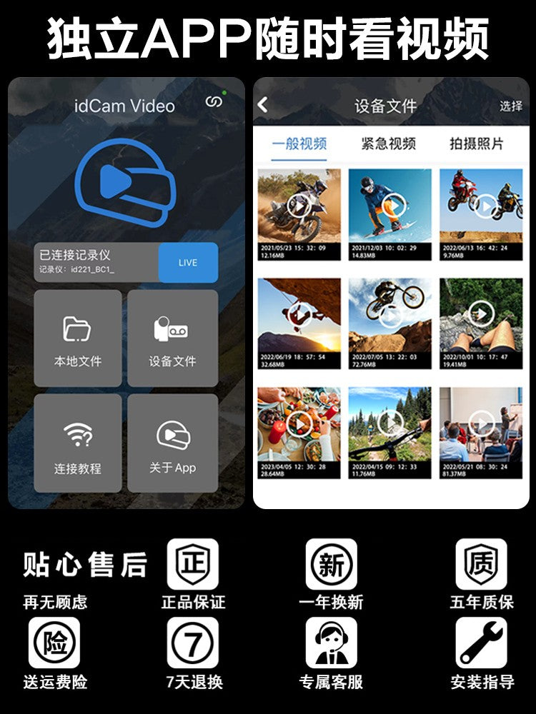 Helmet / Motorcycle Camera - Waterproof 1080P with Easy Mountability