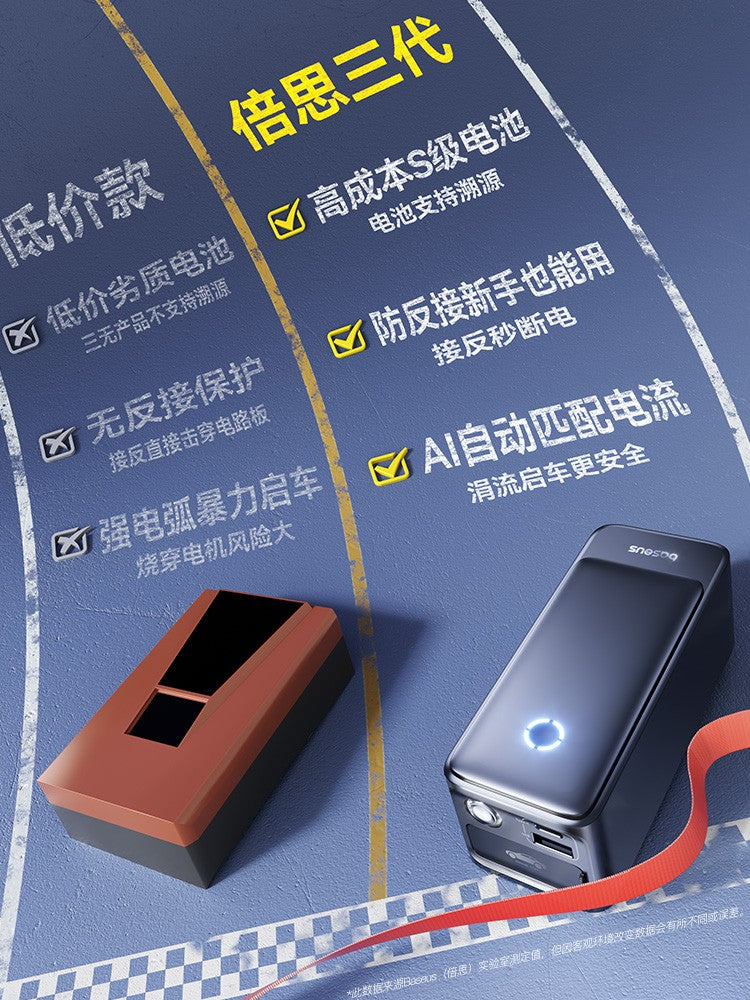 Baseus Emergency Starting Power Supply Battery Strong Start for Motorcycle Ignition